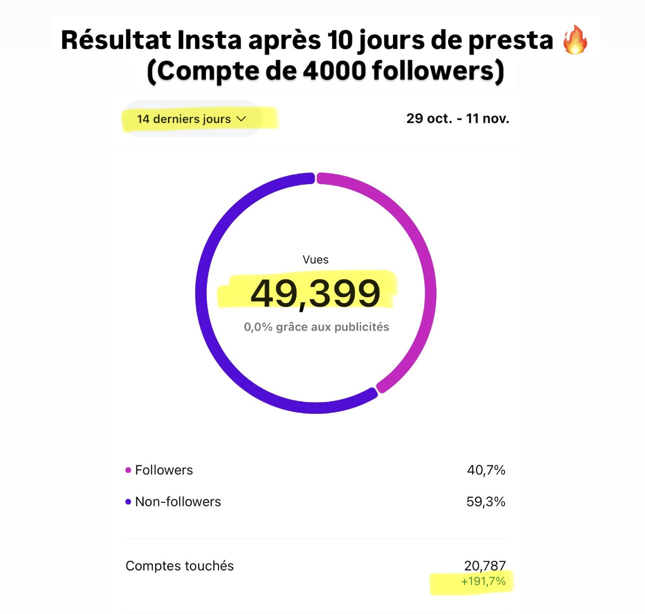 Capture résultat